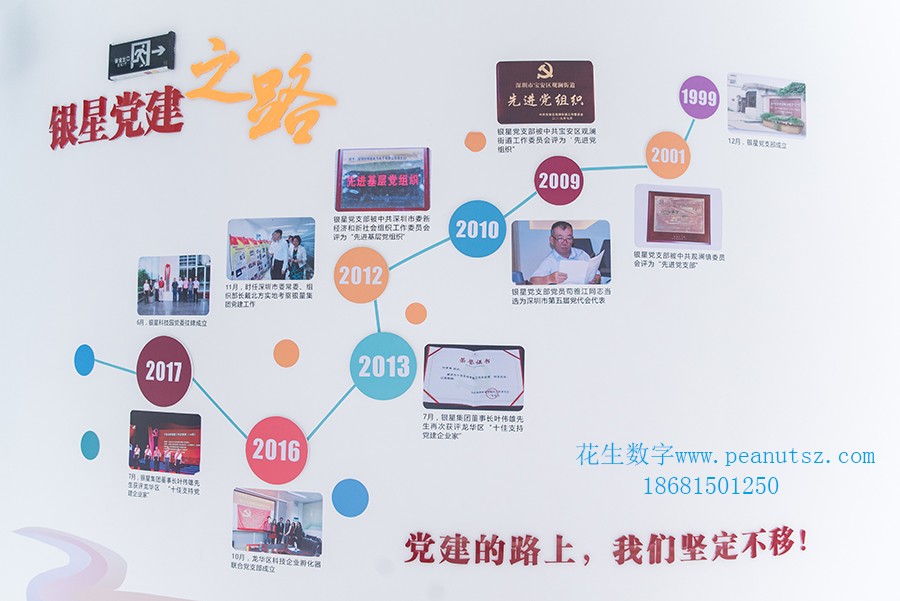 党建展厅,企业党建展厅设计,党建馆,党建展厅设计 党建展厅,企业党建展厅设计,党建馆,党建展厅设计